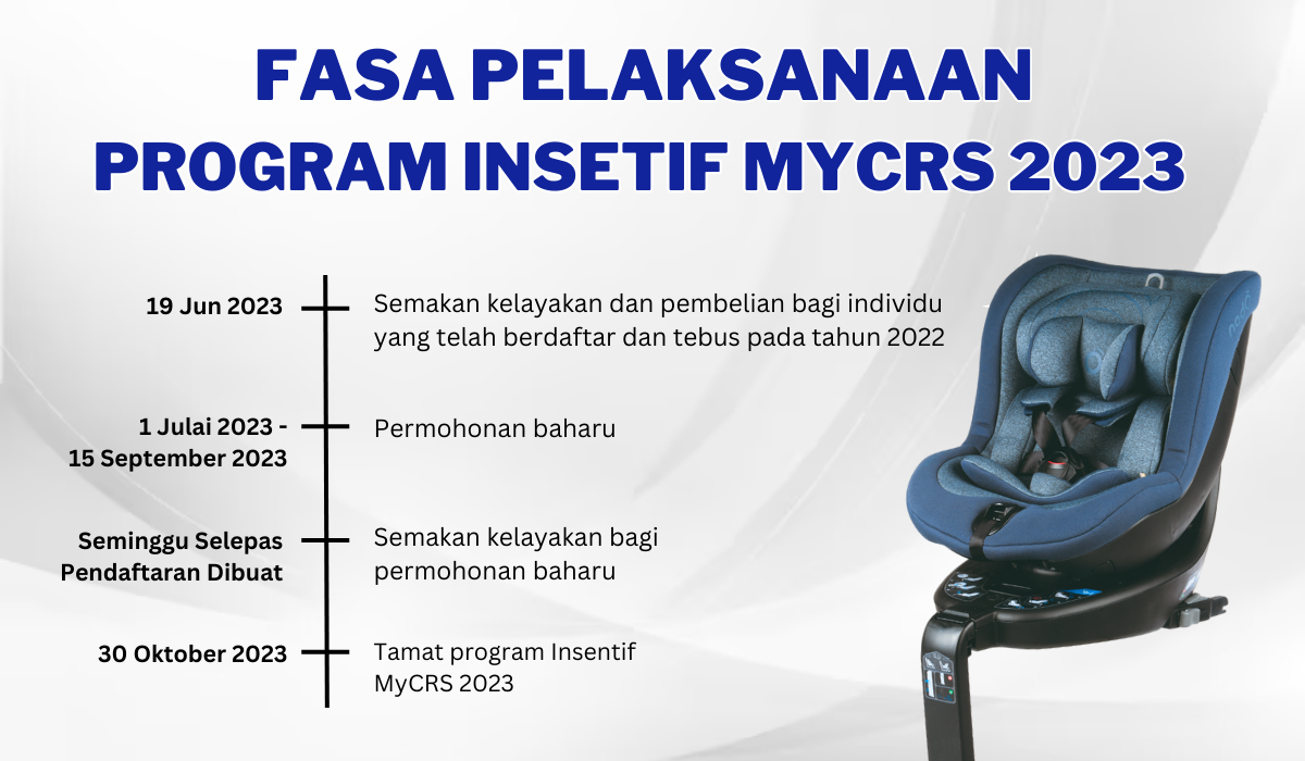 mycrs2023