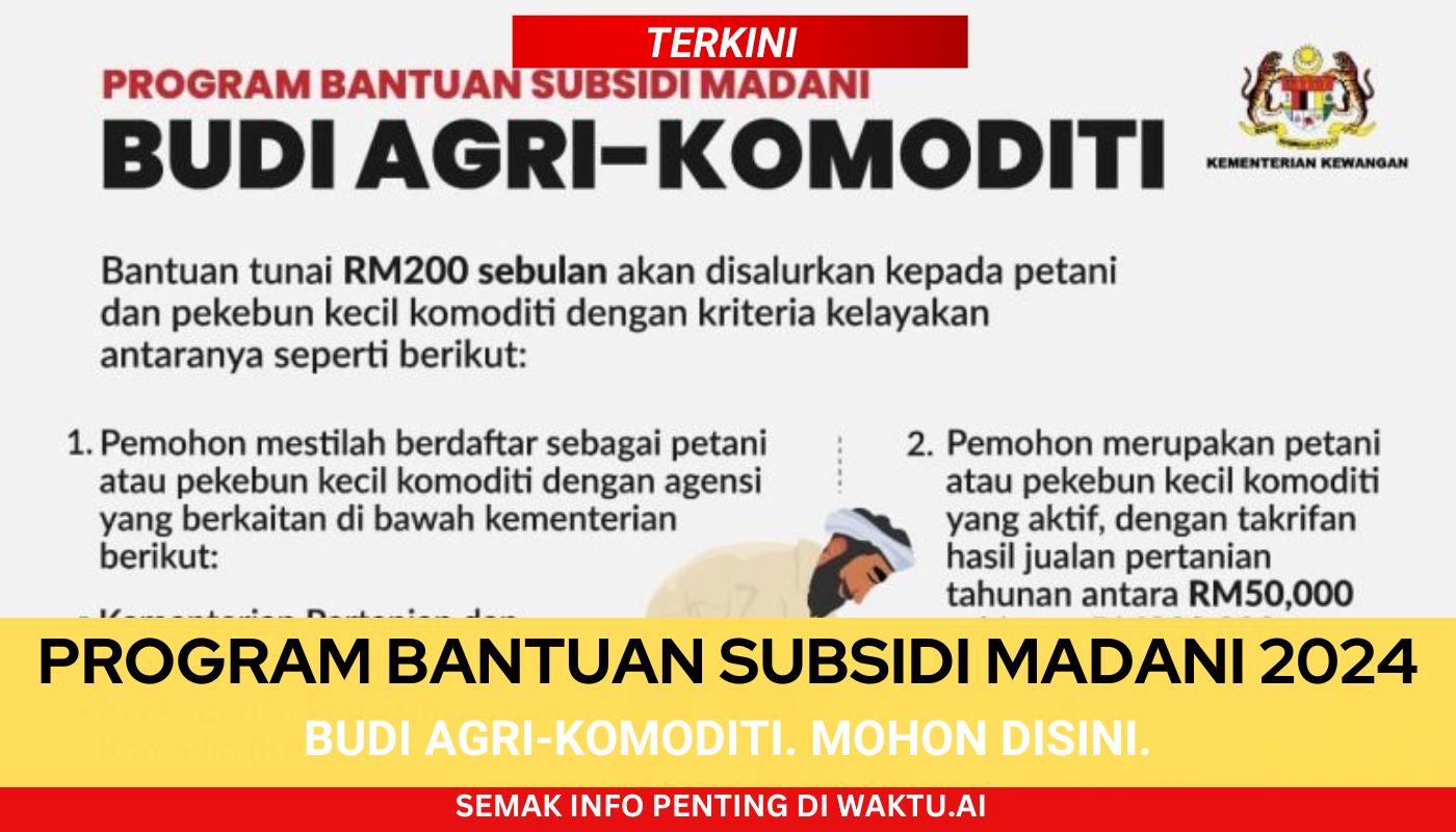 BUDI Agri Komoditi