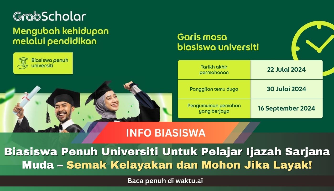 BIASISWA PENUH