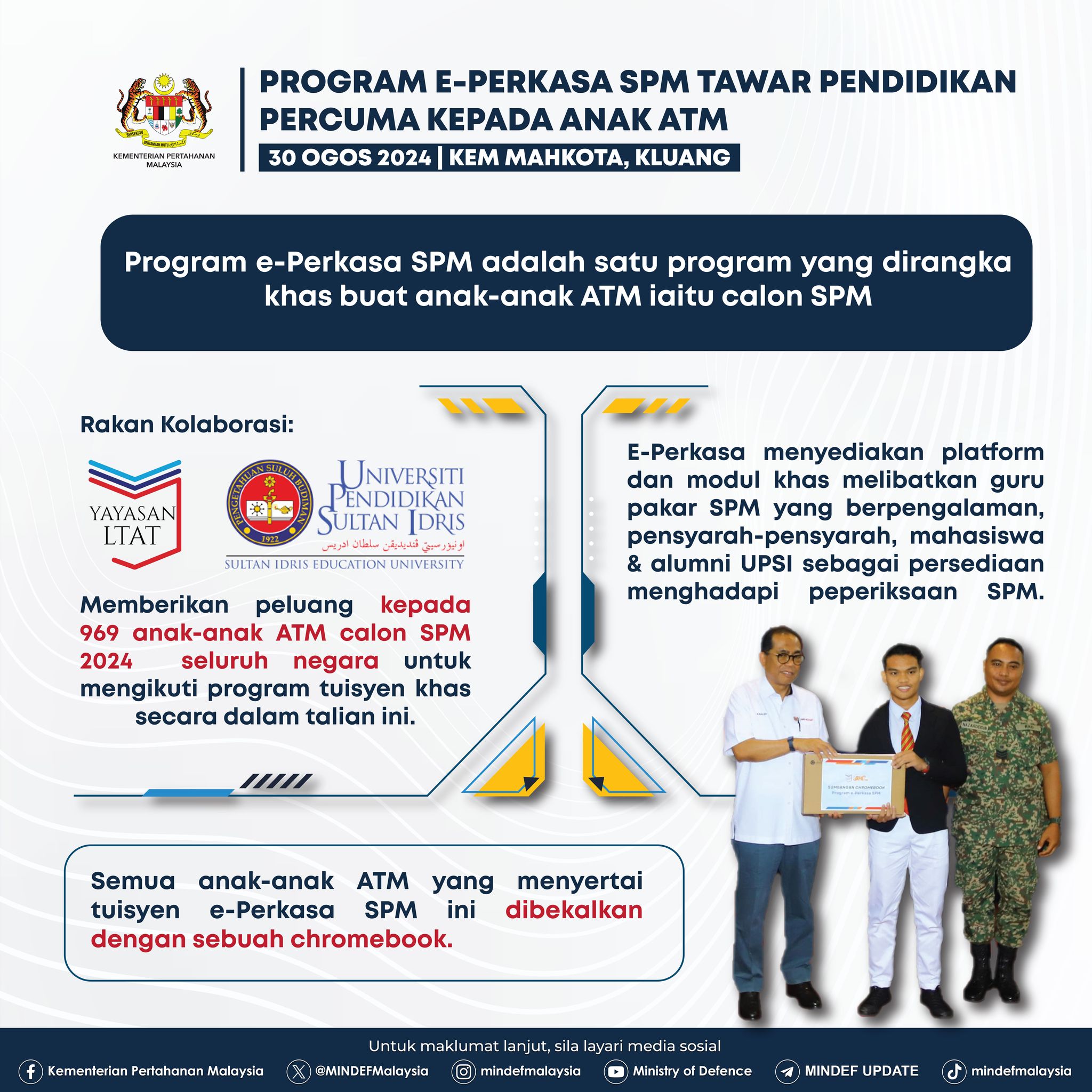 e-Perkasa SPM
