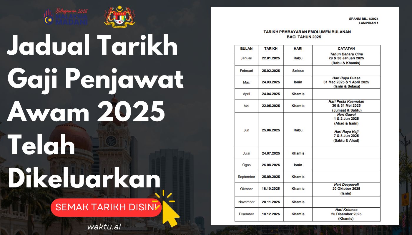 Gaji Penjawat Awam 2025