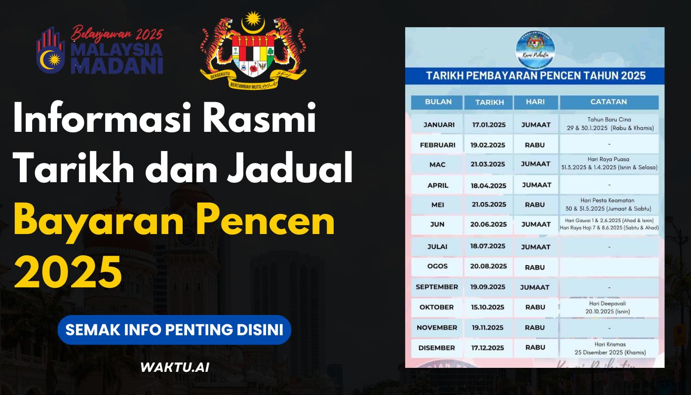 Pencen 2025