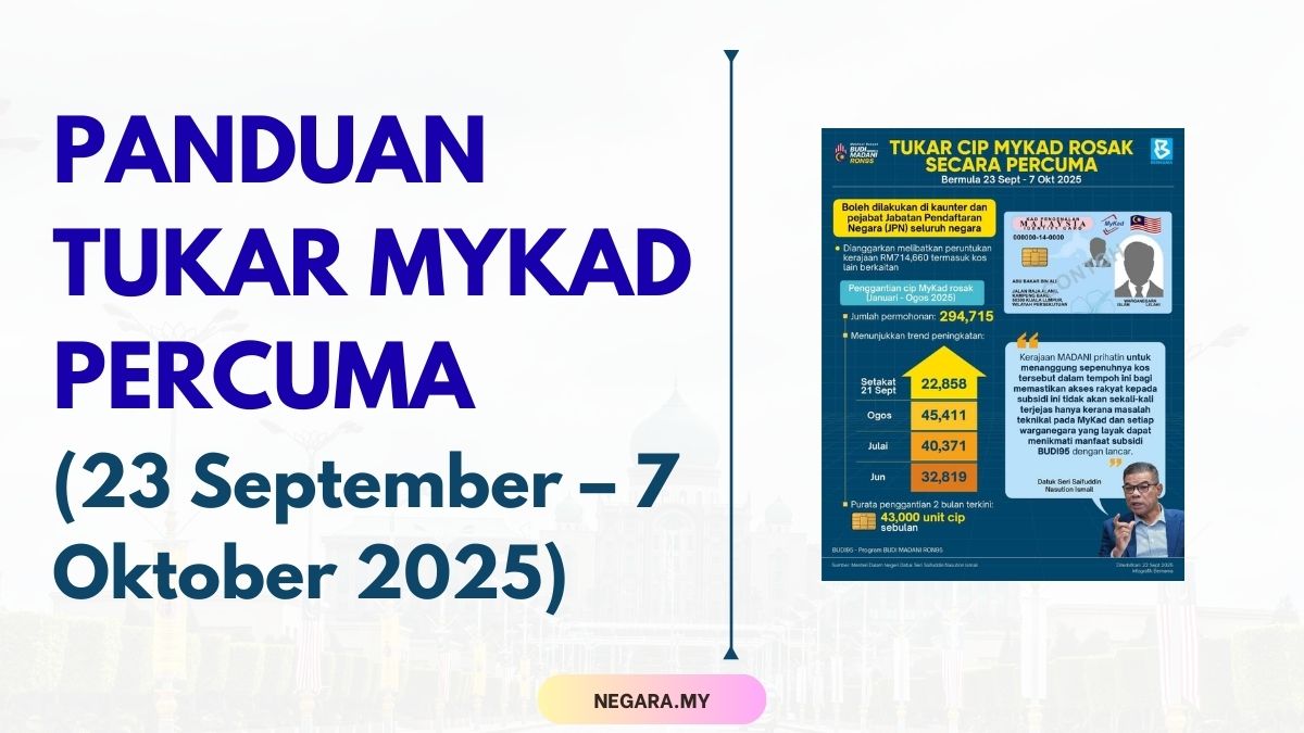 PANDUAN TUKAR MYKAD PERCUMA (23 September – 7 Oktober 2025)