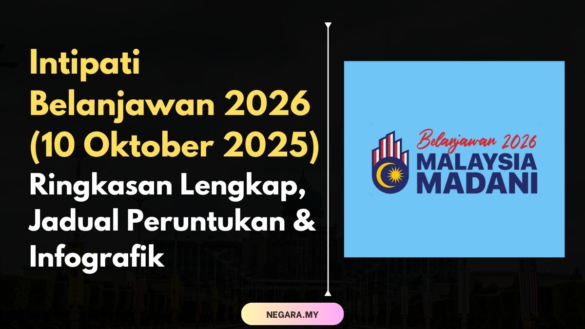 Intipati Belanjawan 2026 (10 Oktober 2025): Ringkasan Lengkap, Jadual Peruntukan & Infografik