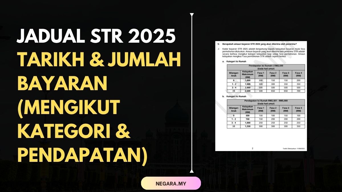 JADUAL STR 2025 TARIKH & JUMLAH BAYARAN (MENGIKUT KATEGORI & PENDAPATAN)