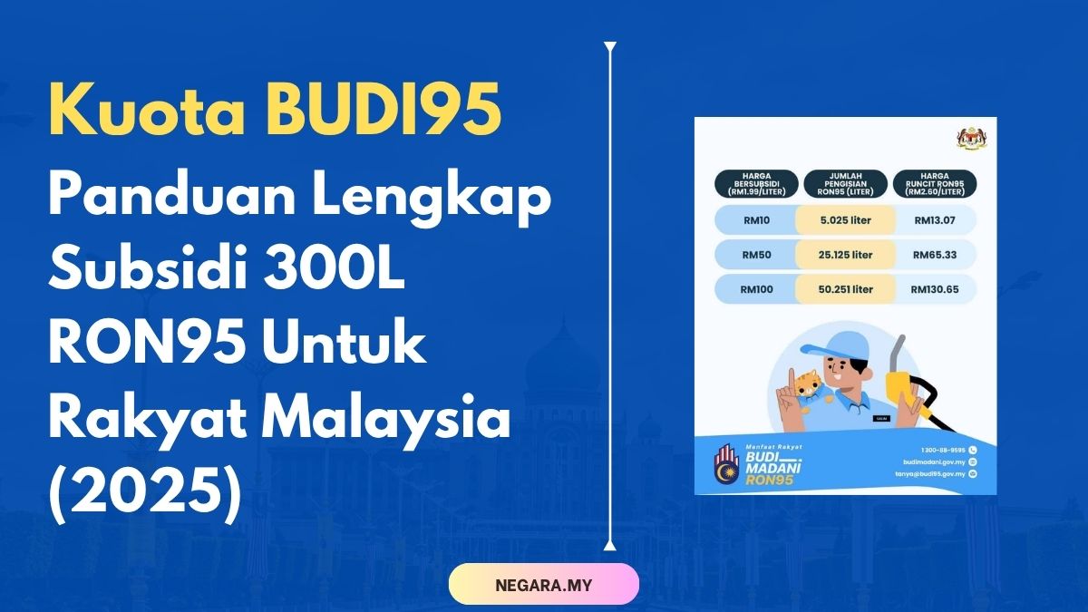 Kuota BUDI95 Panduan Lengkap Subsidi 300L RON95 Untuk Rakyat Malaysia (2025)